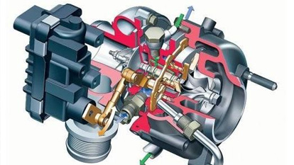 Jiaxing Borui Turbocharging Technology Co., LTD